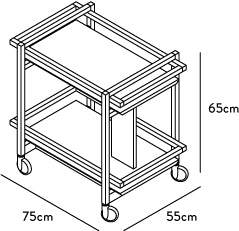 Dimensiones Carro Auxiliar Dedo