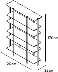 Dimensiones Librero B3